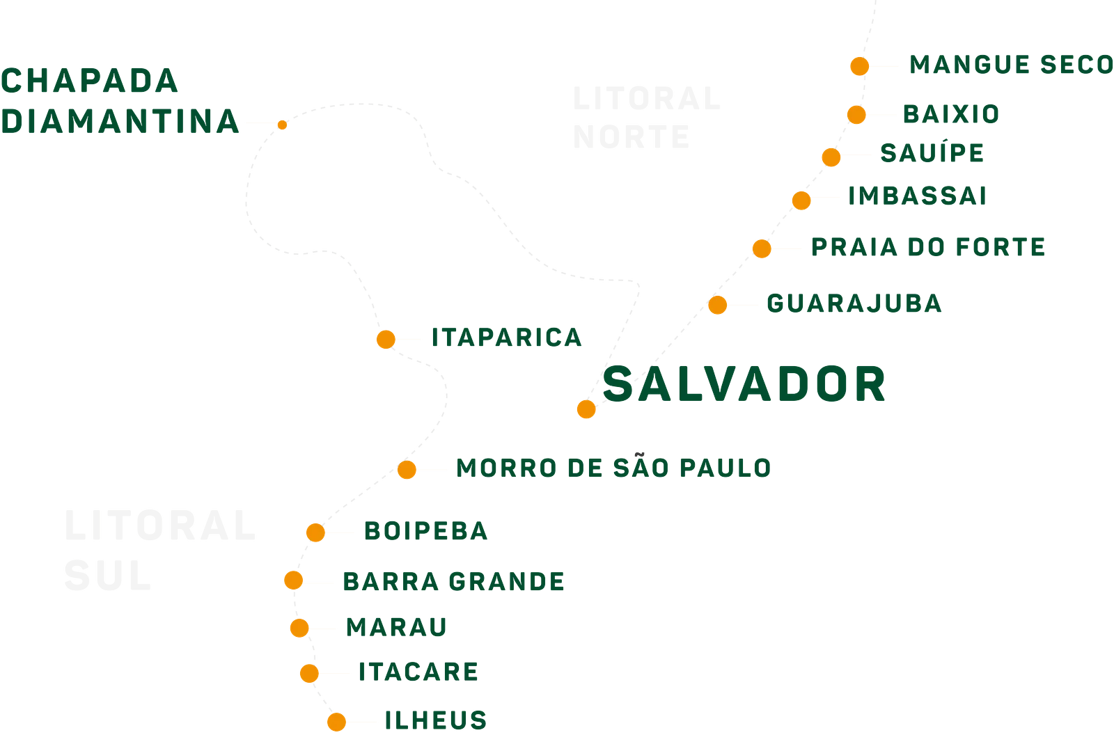 Mapa UVVA